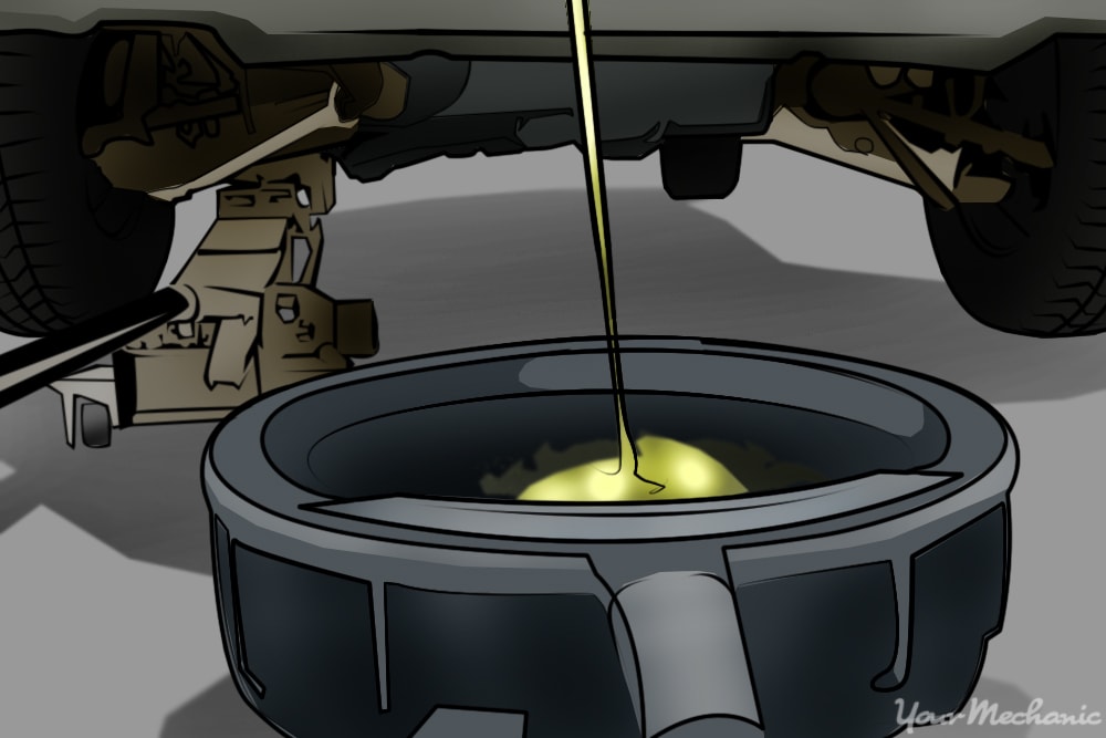 Draining coolant