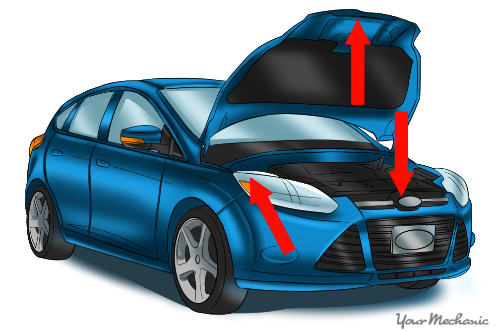 engine compartment with arrows in the areas shown to demonstrate typical label placement