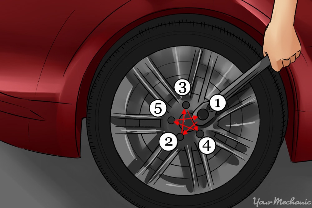 lug nuts being tightened in a star pattern