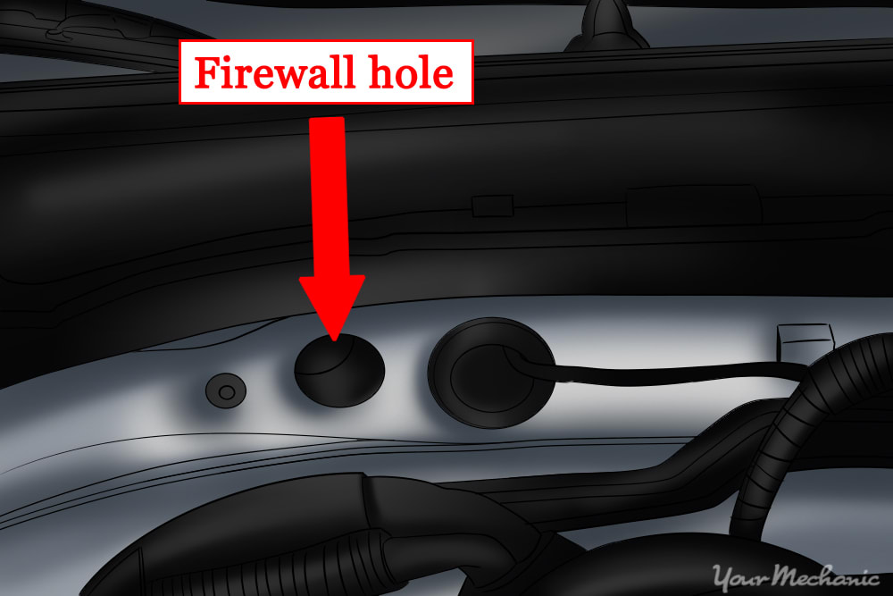 firewall hole