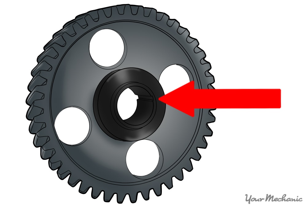 alignment spot of gear