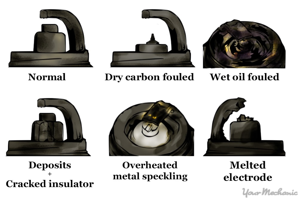 chart of damage to spark plugs