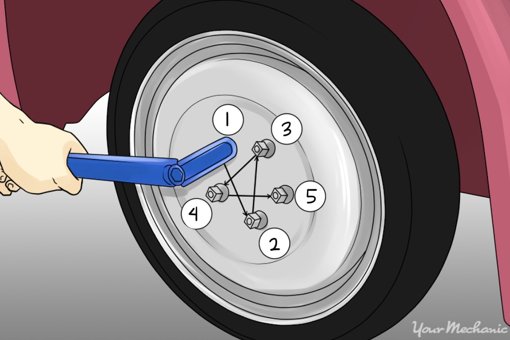 lug nut tightening pattern