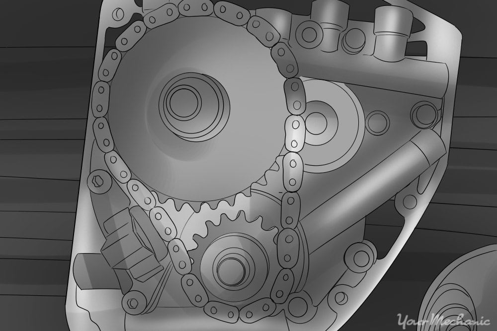 timing chain sprockets