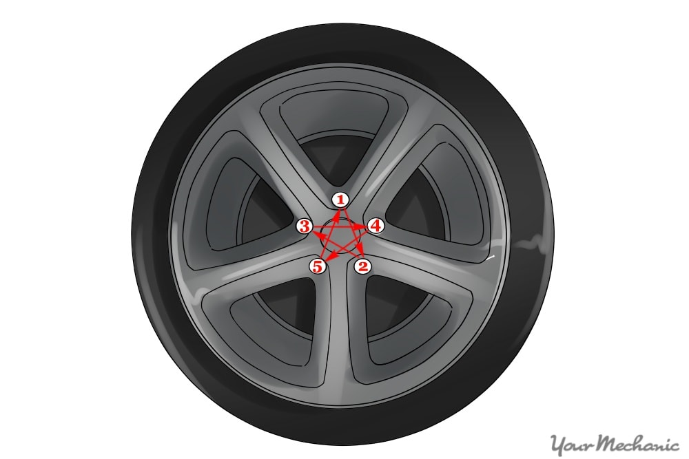 star pattern for lug nuts