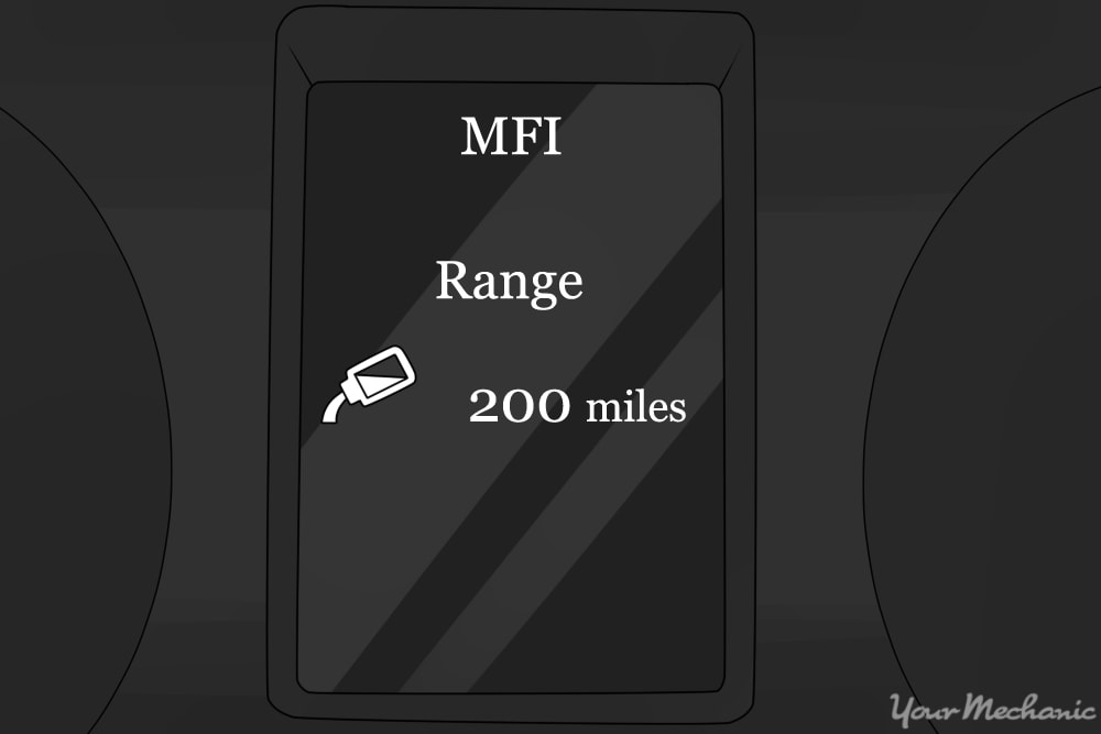 What is Adblue, what does it do, how much is it and does my car need it?