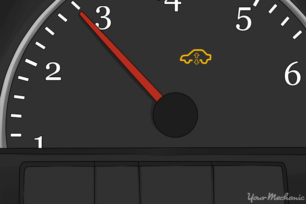 Audi Q7 Dashboard Symbols