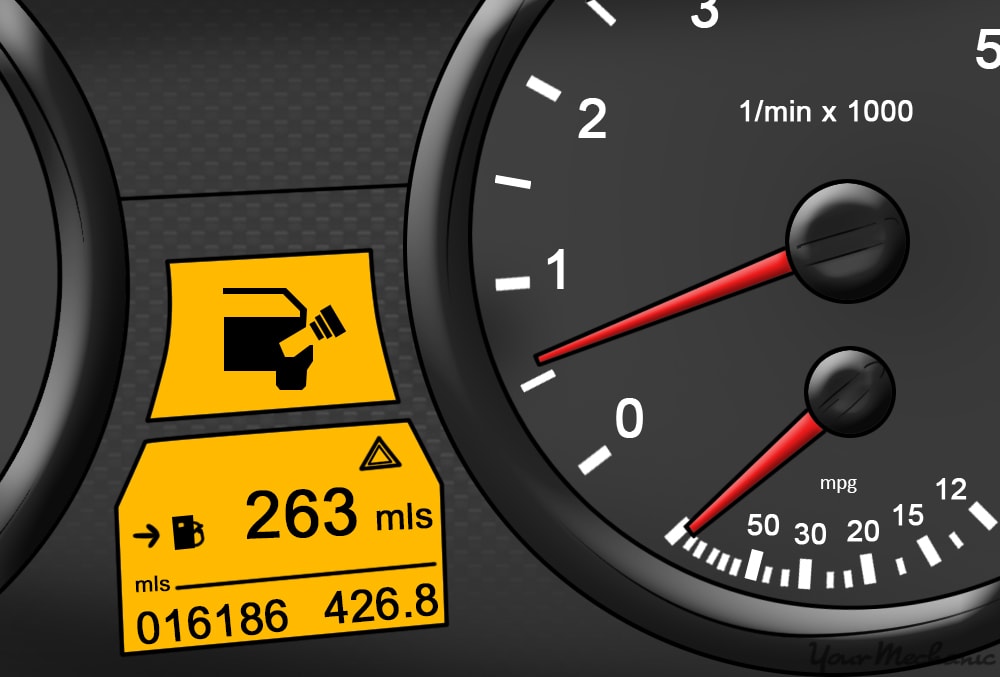 Fuel Cap Warning Light Mean 