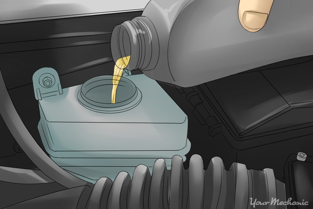 How To Add Brake Fluid To Your Car Yourmechanic Advice