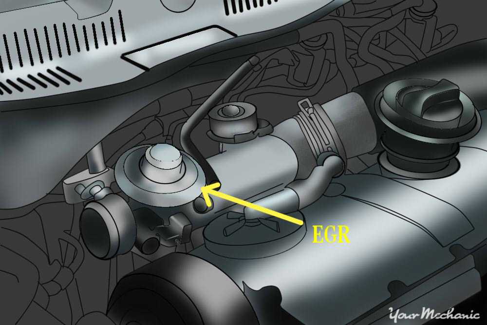 How to Clean an EGR Valve YourMechanic Advice