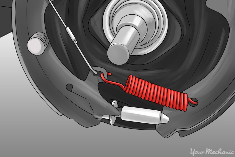 How to change the brake shoes on your car's rear drum brakes