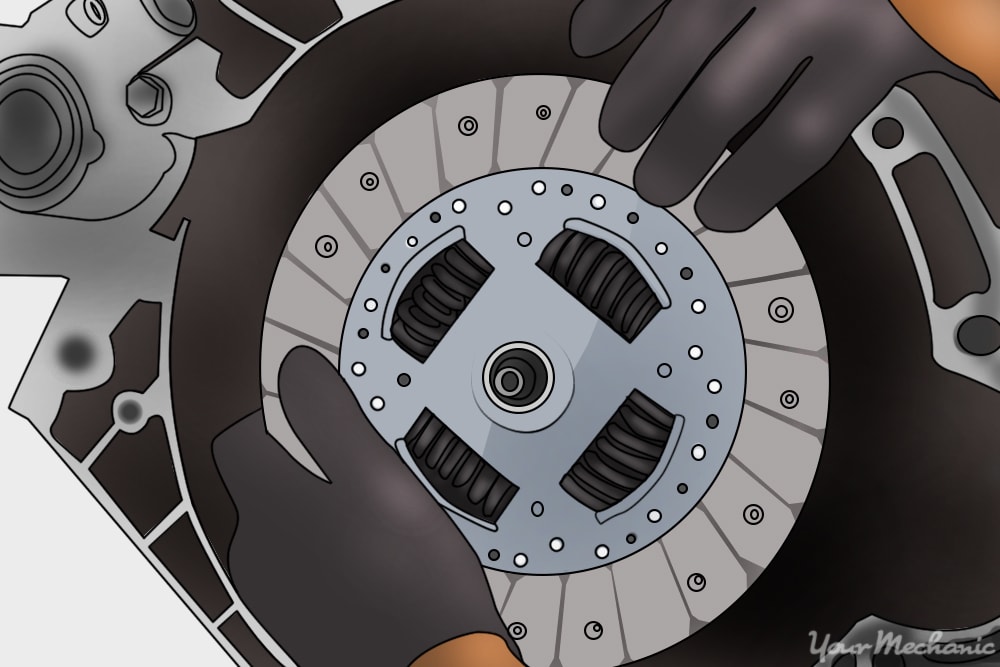 What does it mean when your clutch is slipping?