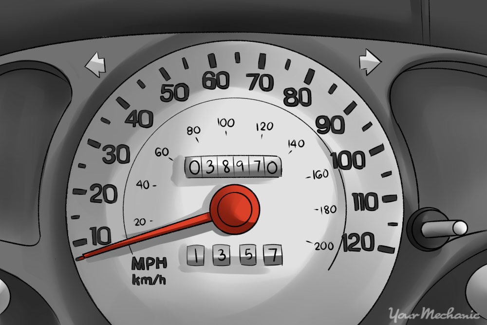 Speedometer or shop odometer