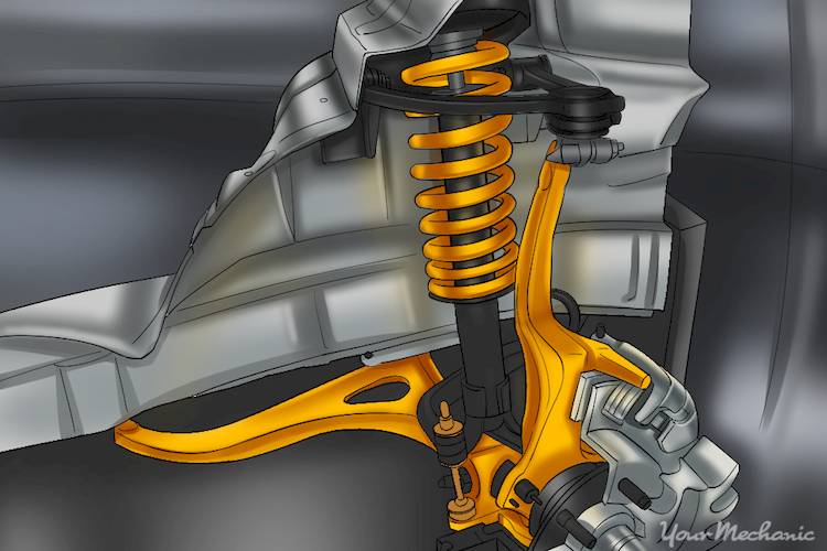 How to Buy Sport Shocks YourMechanic Advice