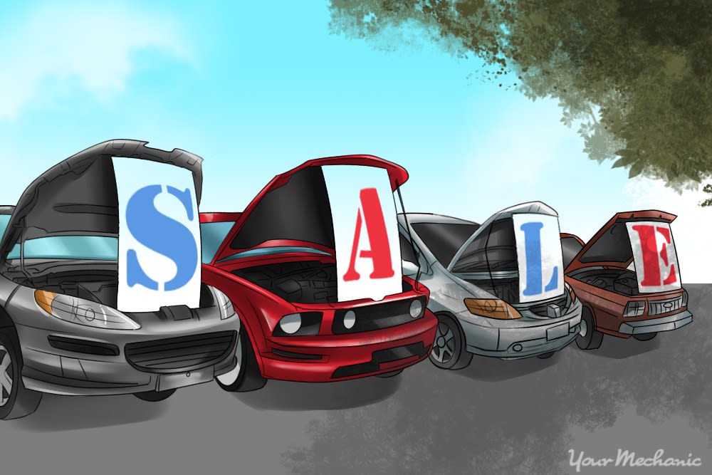 what do i need to do when buying a used car