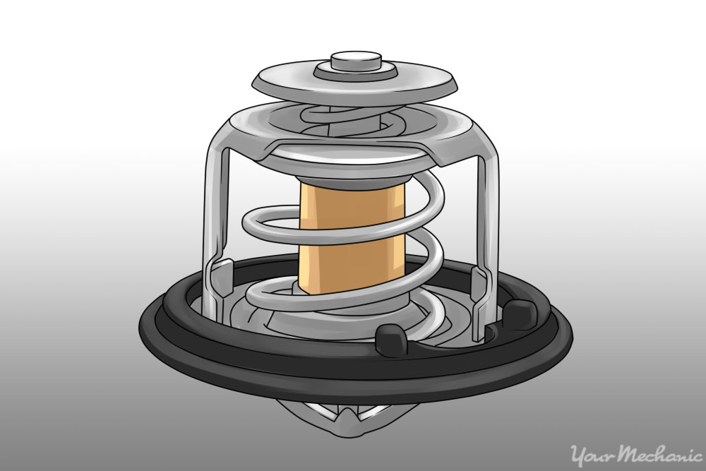 How to Change a Radiator Valve