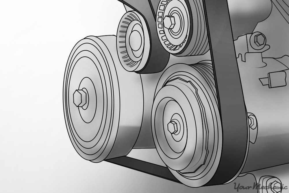 How to Check Belts in Your Car YourMechanic Advice