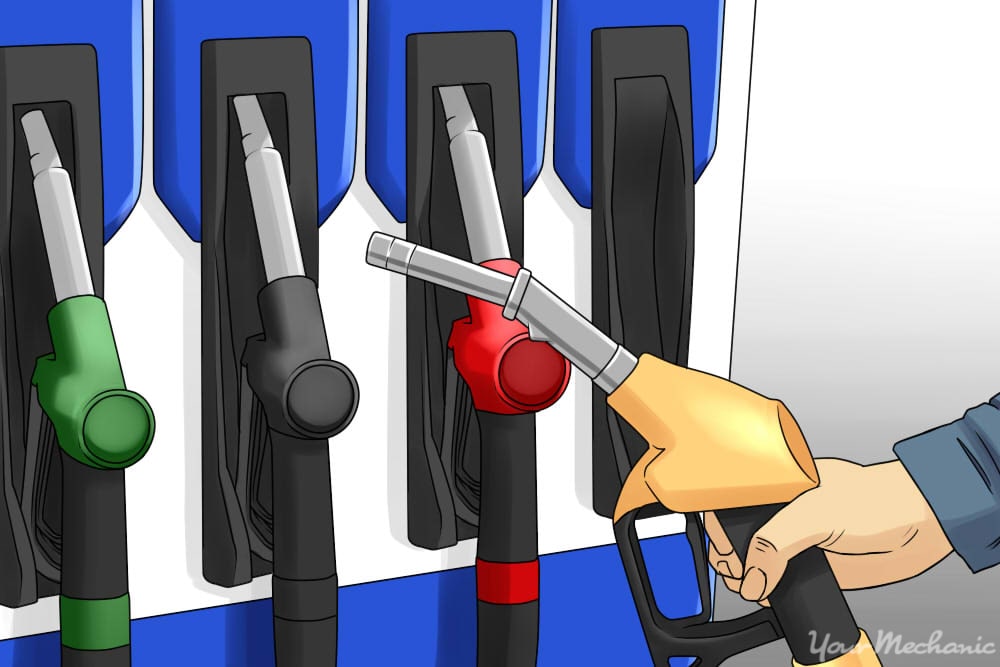 How to Know What Type of Gas to Use | YourMechanic Advice