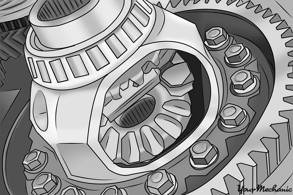 How to Figure Out the Gear Ratio of Your Car YourMechanic Advice