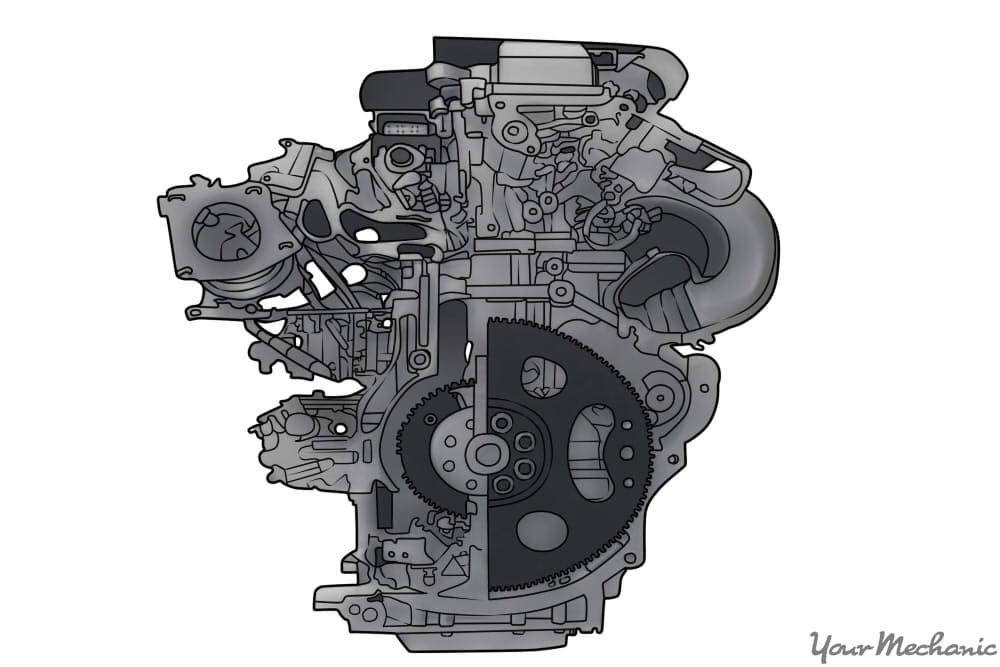 The Difference Between Car Engines