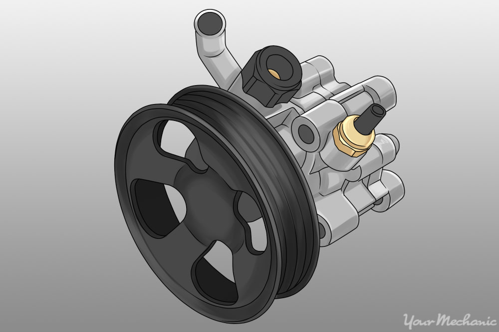 1995 Ford Crown Victoria Power Steering System Flush