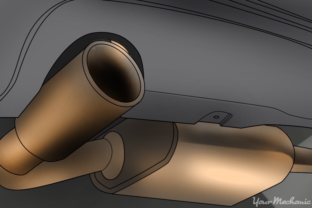 Muffler and tailpipe cost new arrivals