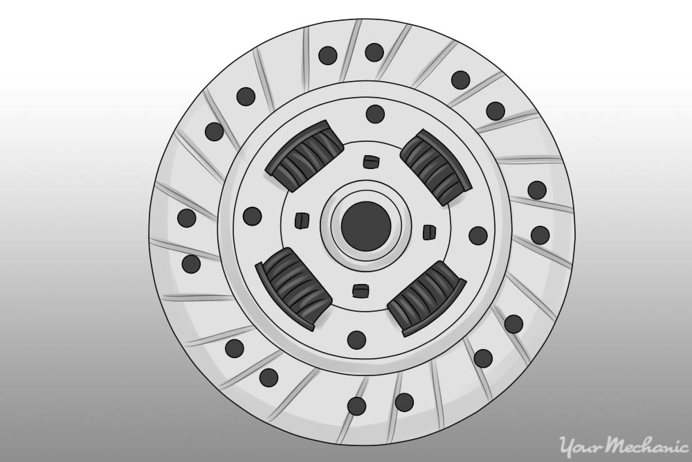 5 Signs of clutch wear