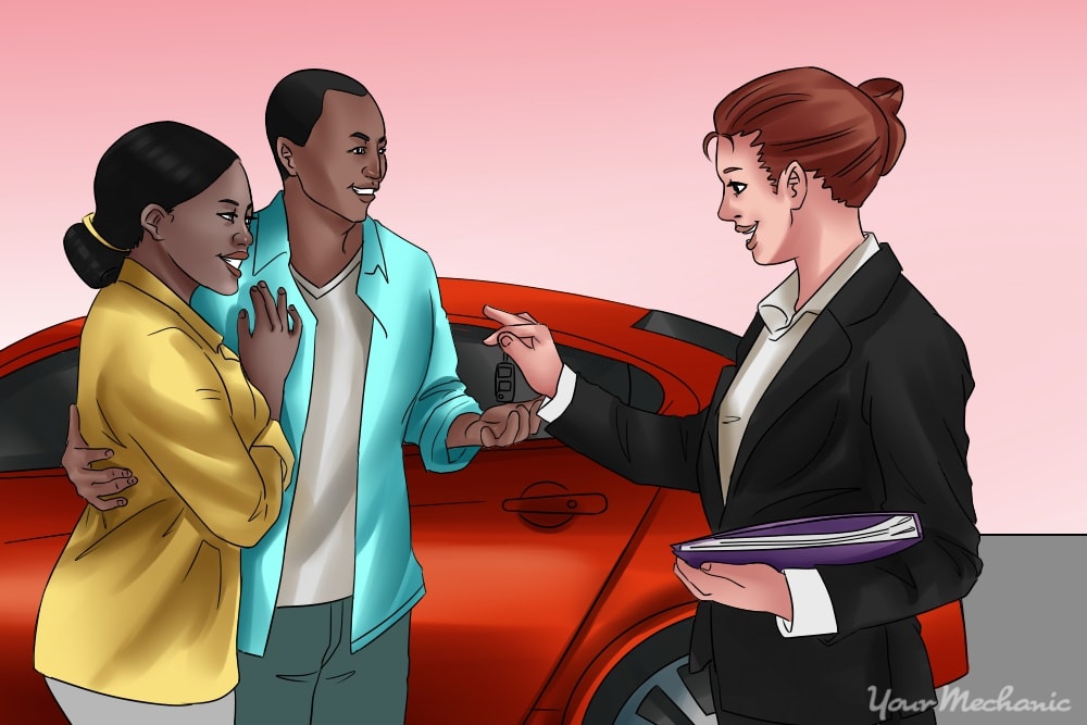 Car buyers