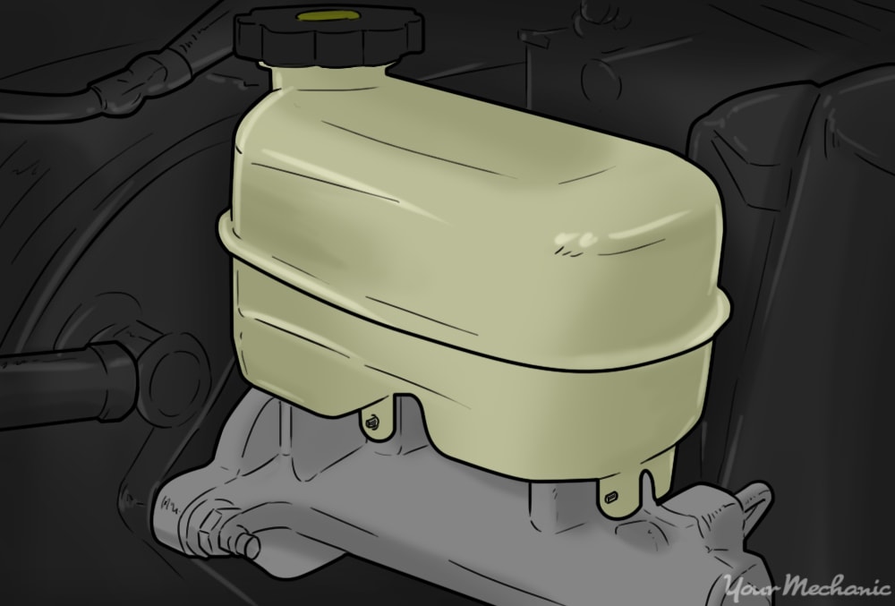 How To Replace A Brake Master Cylinder Yourmechanic Advice