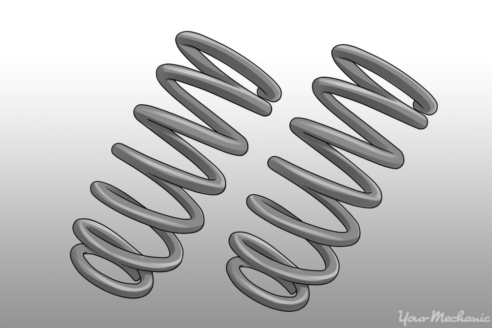 Shocks and Struts: Give your car the Bounce Test