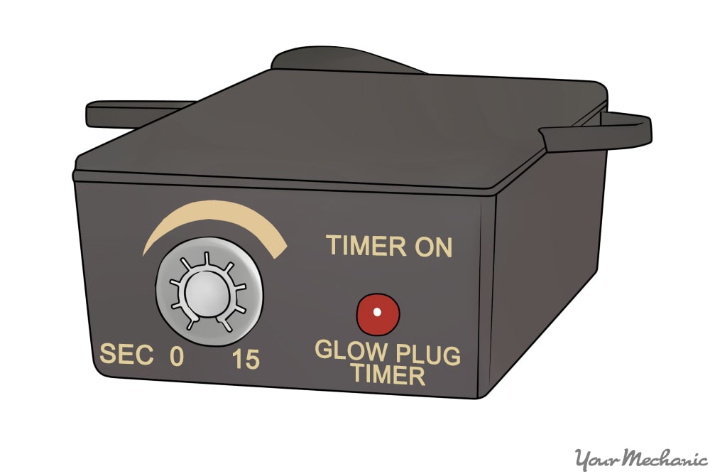 Wiring a Push Button to my Glow Plugs ( what's the Safest Way