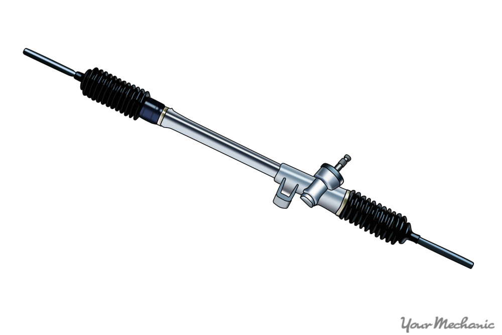 Rack and pinion, Steering, Automotive, Gears