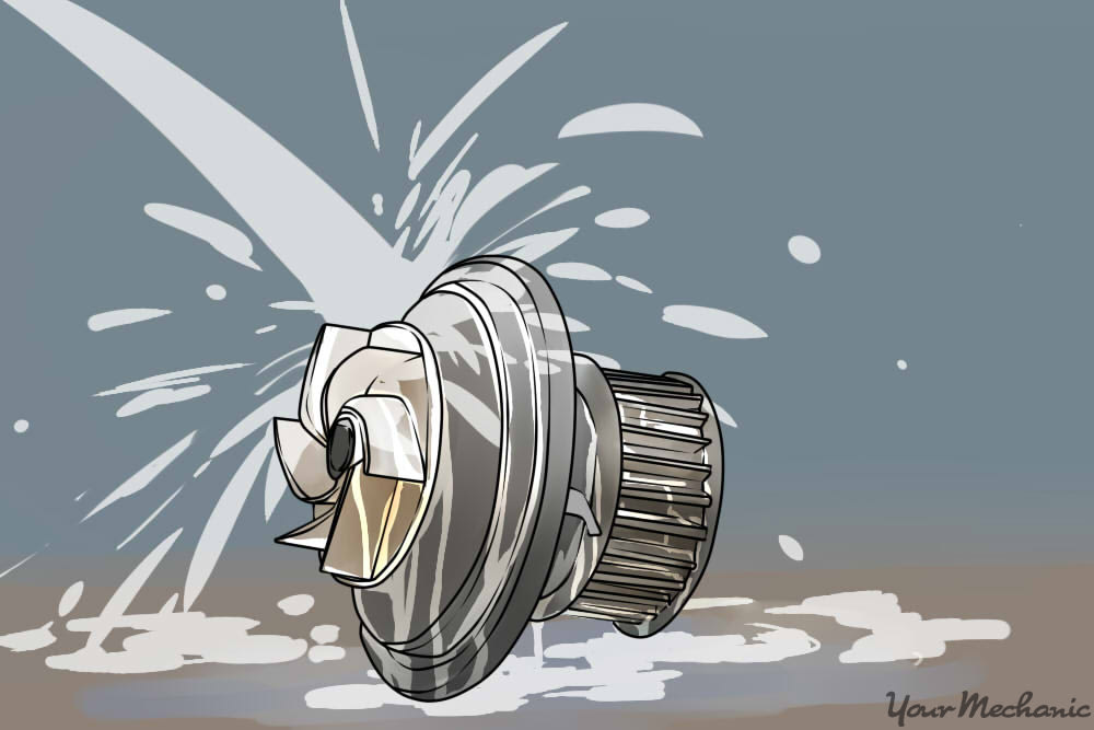 How To Diagnose A Faulty Water Pump Yourmechanic Advice