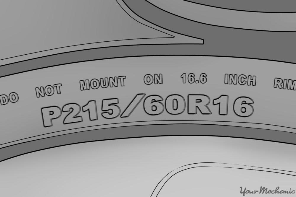 How To Read Tire Size, Tire Size Meaning