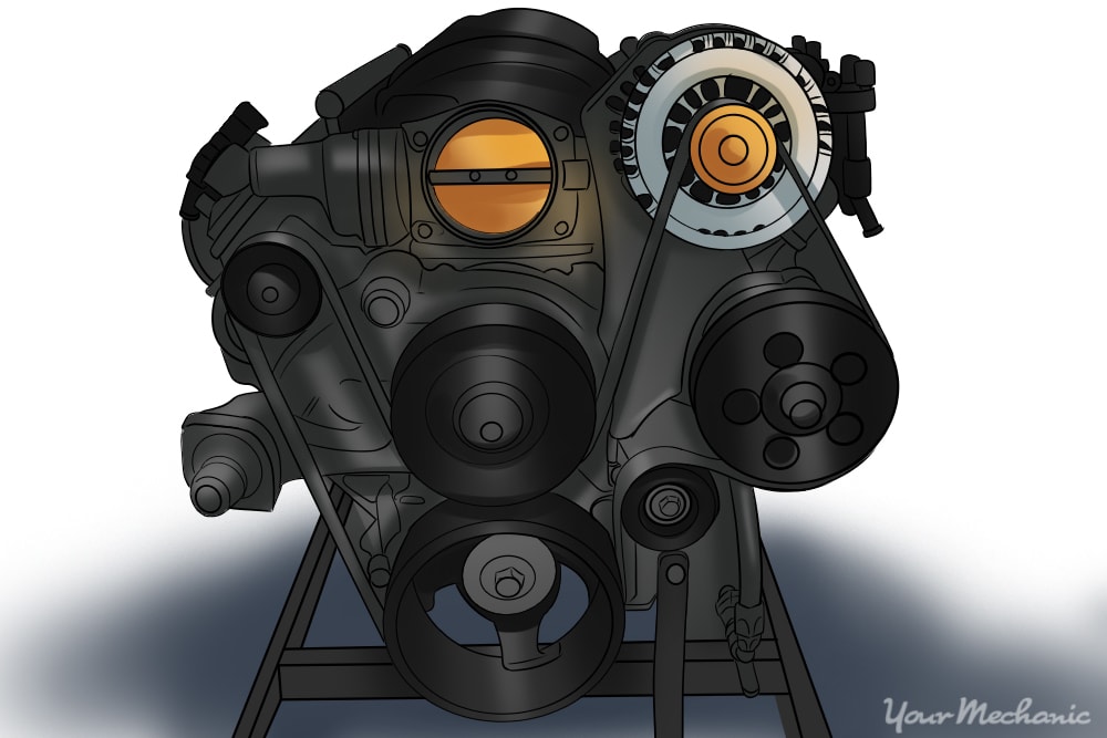 tightening serpentine belt tensioner