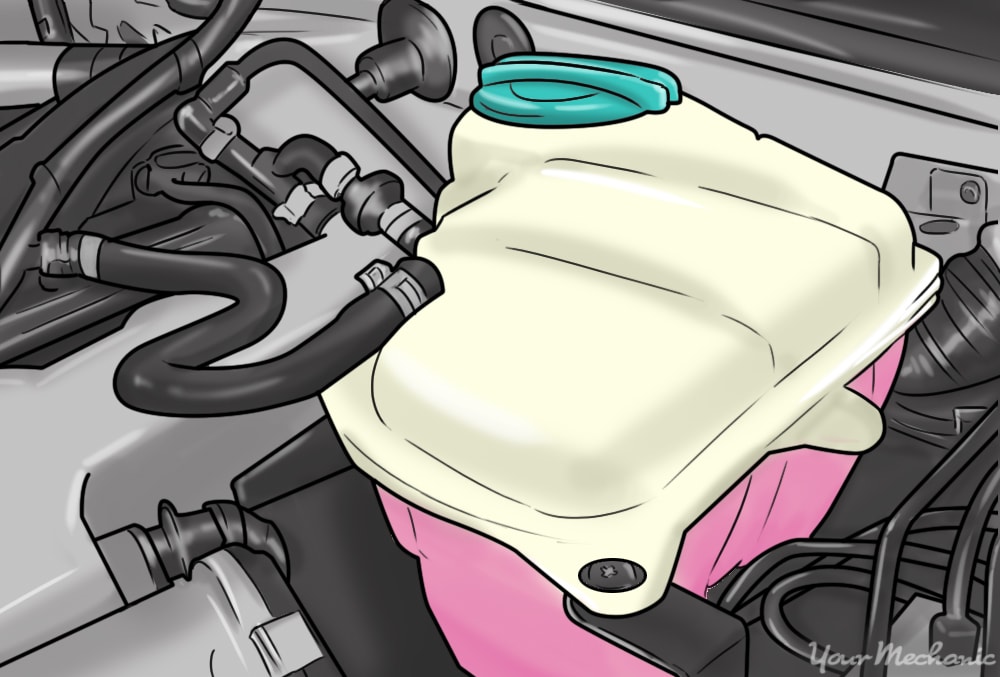 Purpose of coolant hot sale reservoir