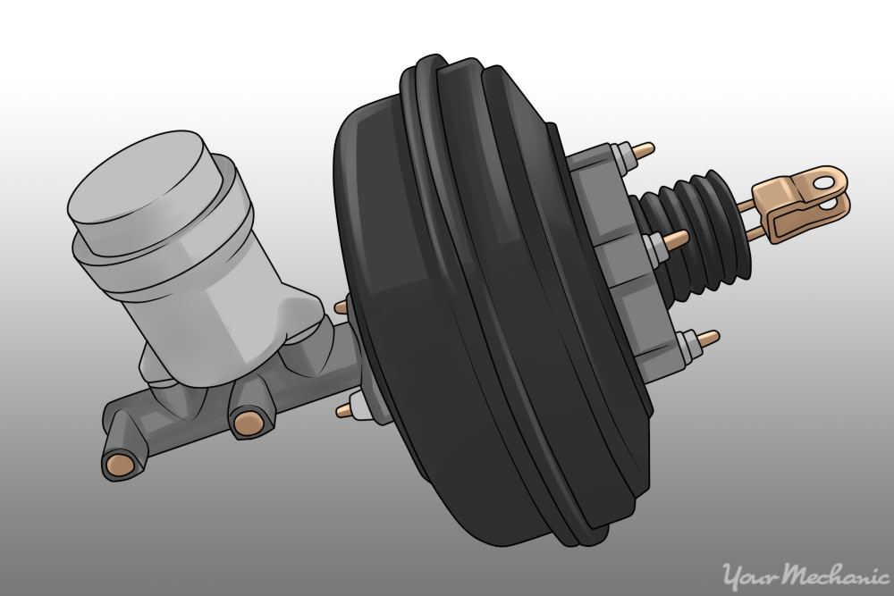 How to Replace a Power Brake Booster YourMechanic Advice