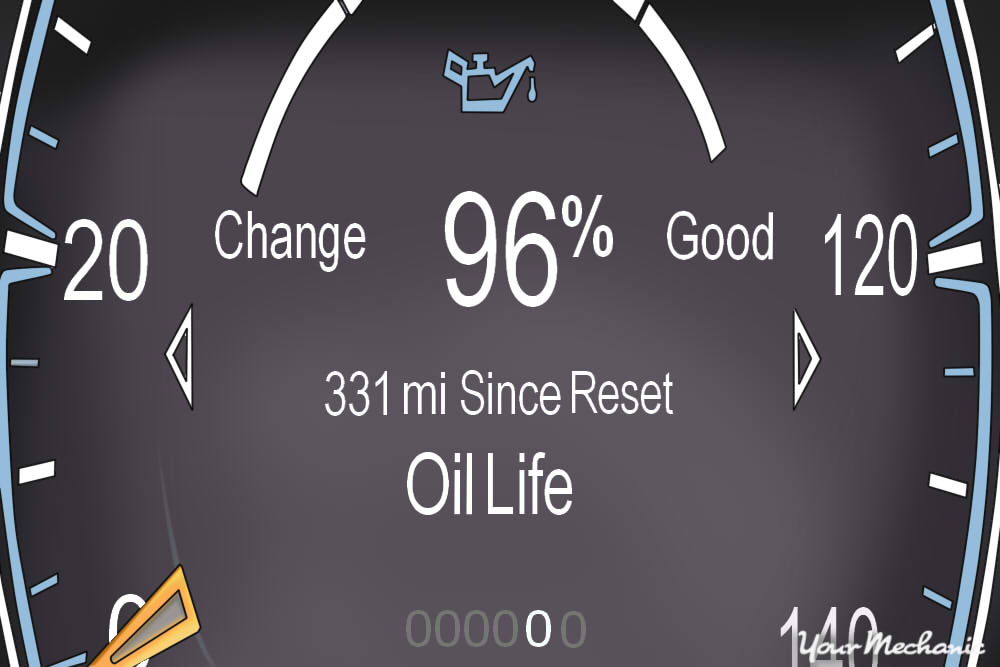 Understanding the Chrysler Oil Change Indicator and Service Indicator