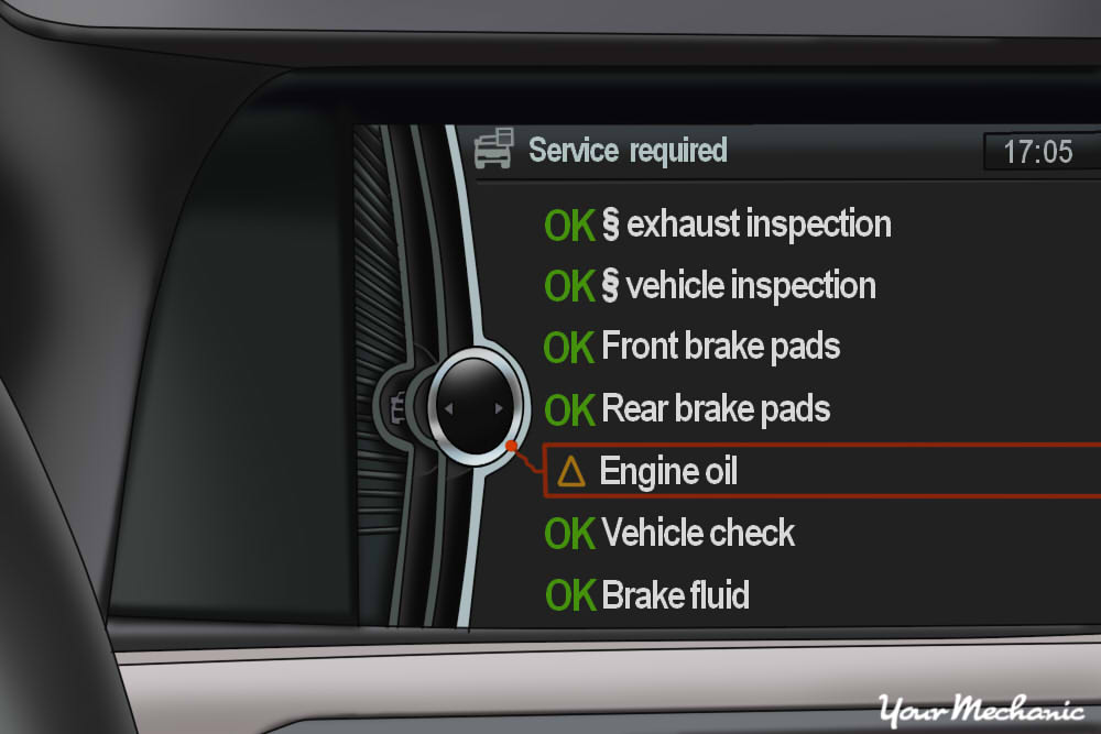 Understanding the BMW Condition and Service | YourMechanic Advice