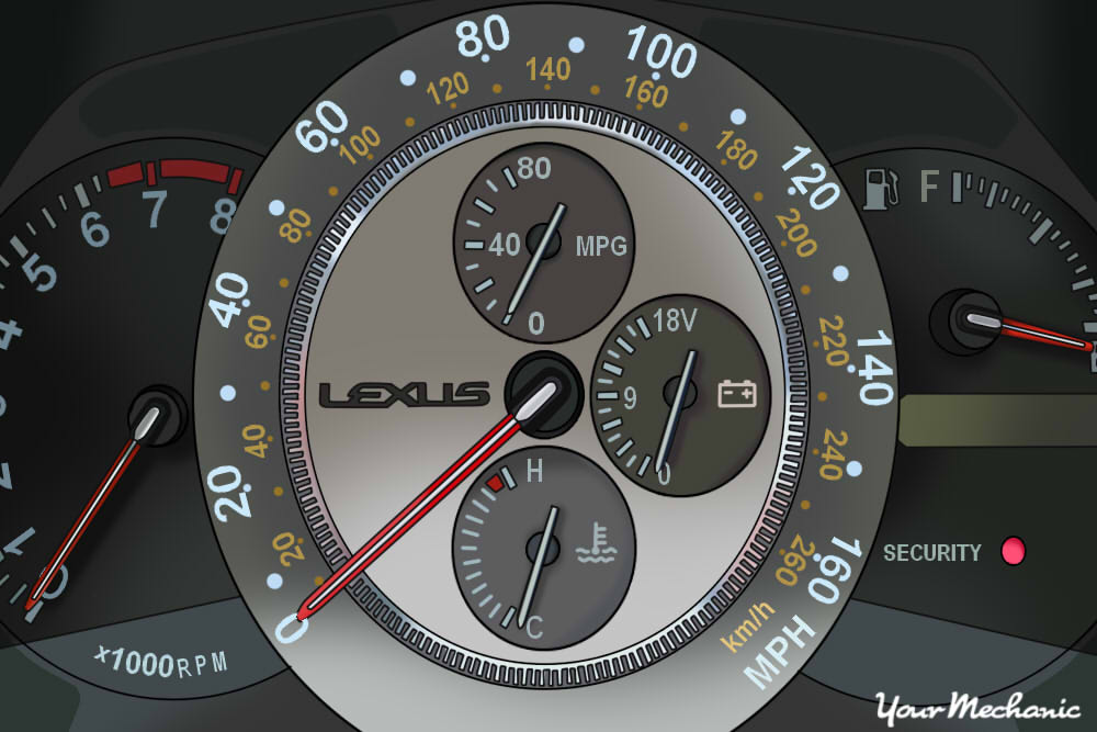 Lexus Oil Life Monitor