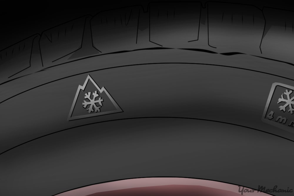 icon on the side of tire