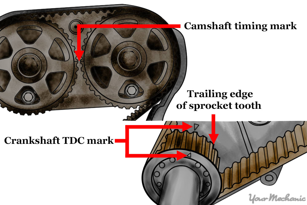 timing marks on timing belt