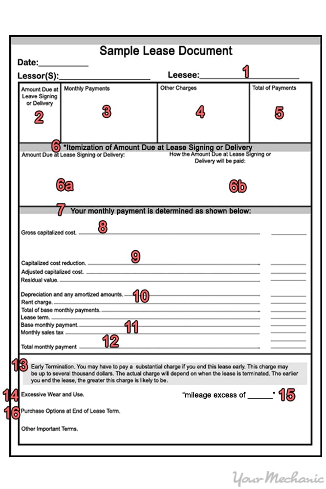 Lease documents