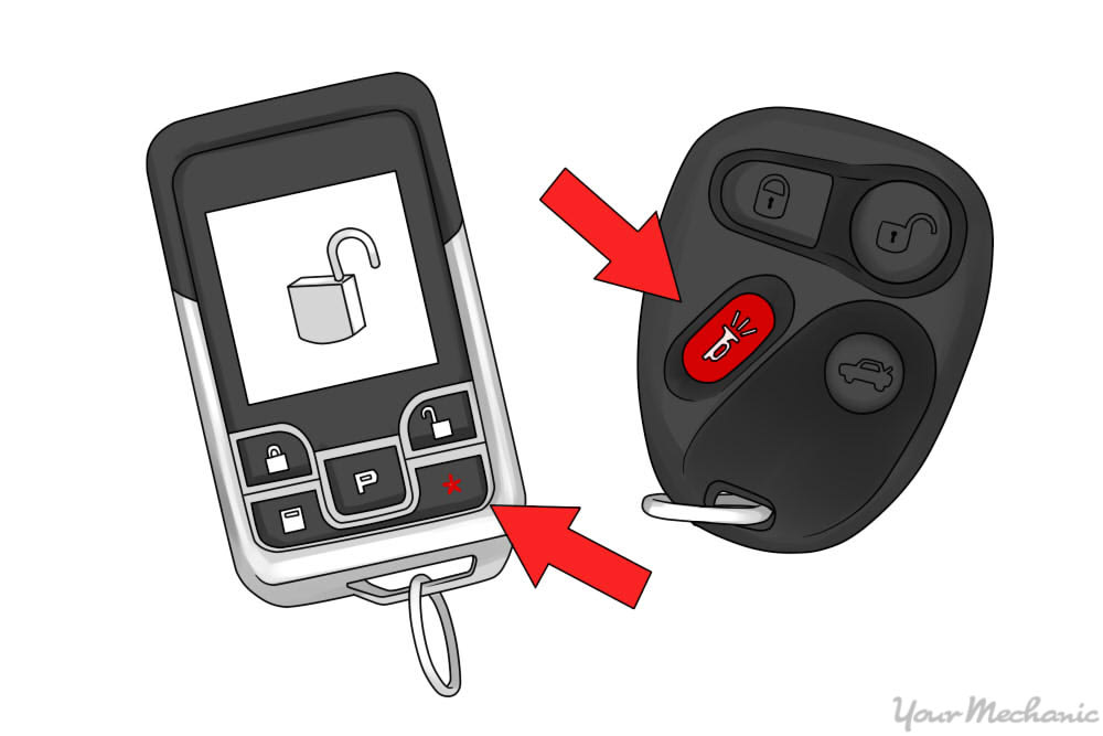 key remotes with arrow pointing at panic alawm