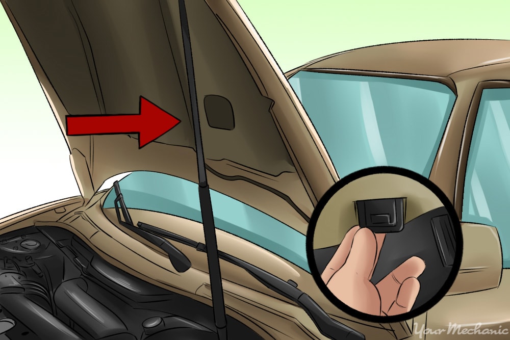 hand releasing hood lever located beneath steering wheel with arrow pointing out the prop rod