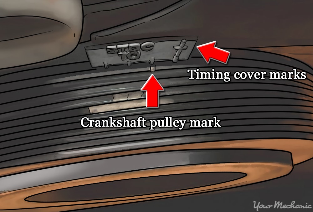 crankshaft pulley and timing cover with arrows pointing out the timing cover marks and crankshaft pulley mark