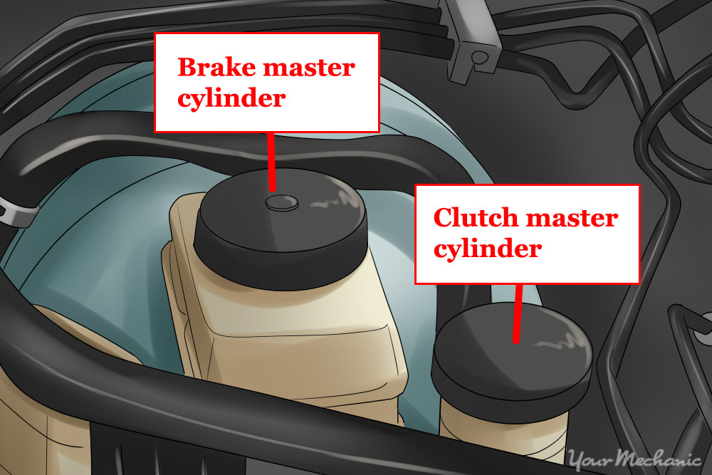 brake master cylinder