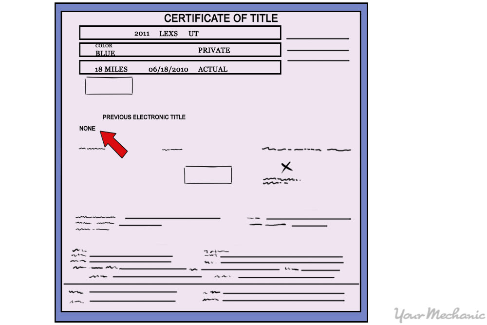 certificate of title