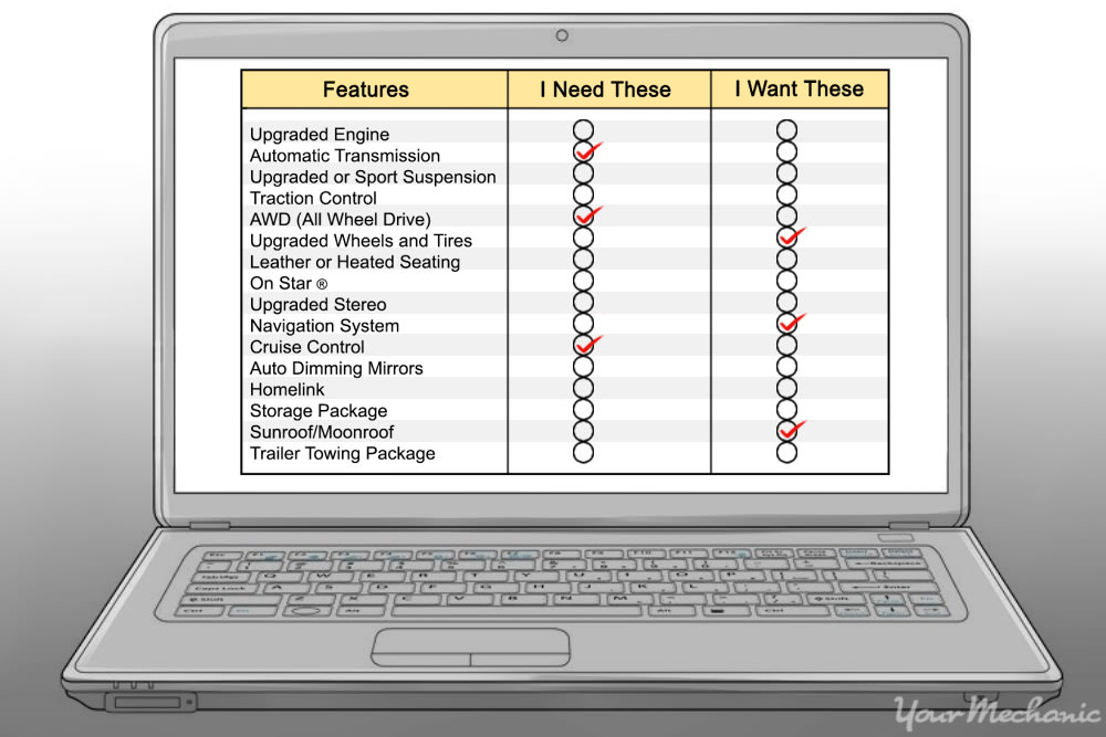 laptop with listings on it