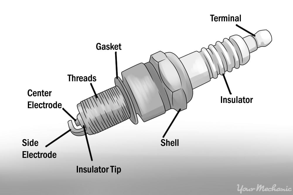 spark plug diagram